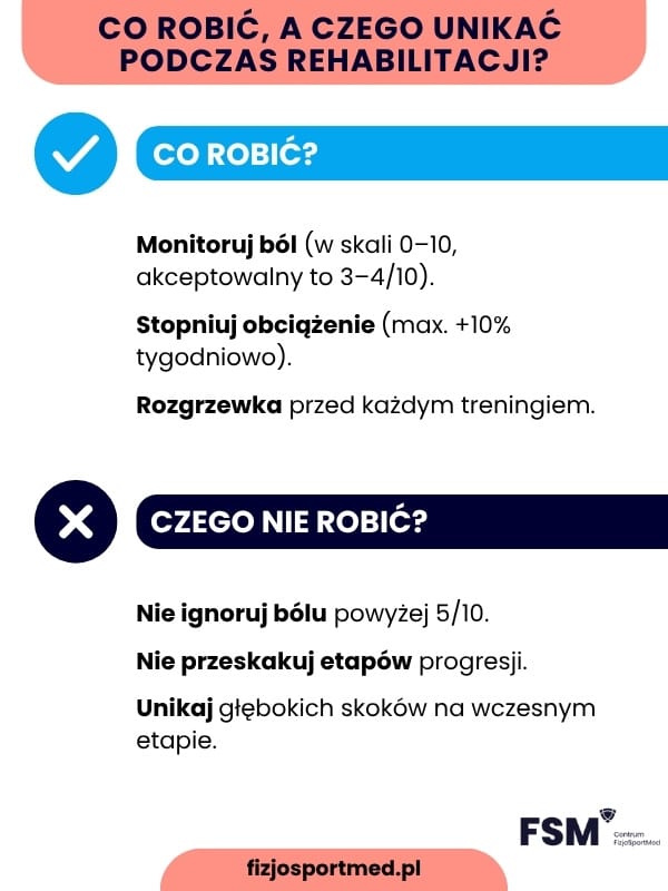 Zasady Bezpieczenstwa Podczas Cwiczen Na Kolano Skoczka