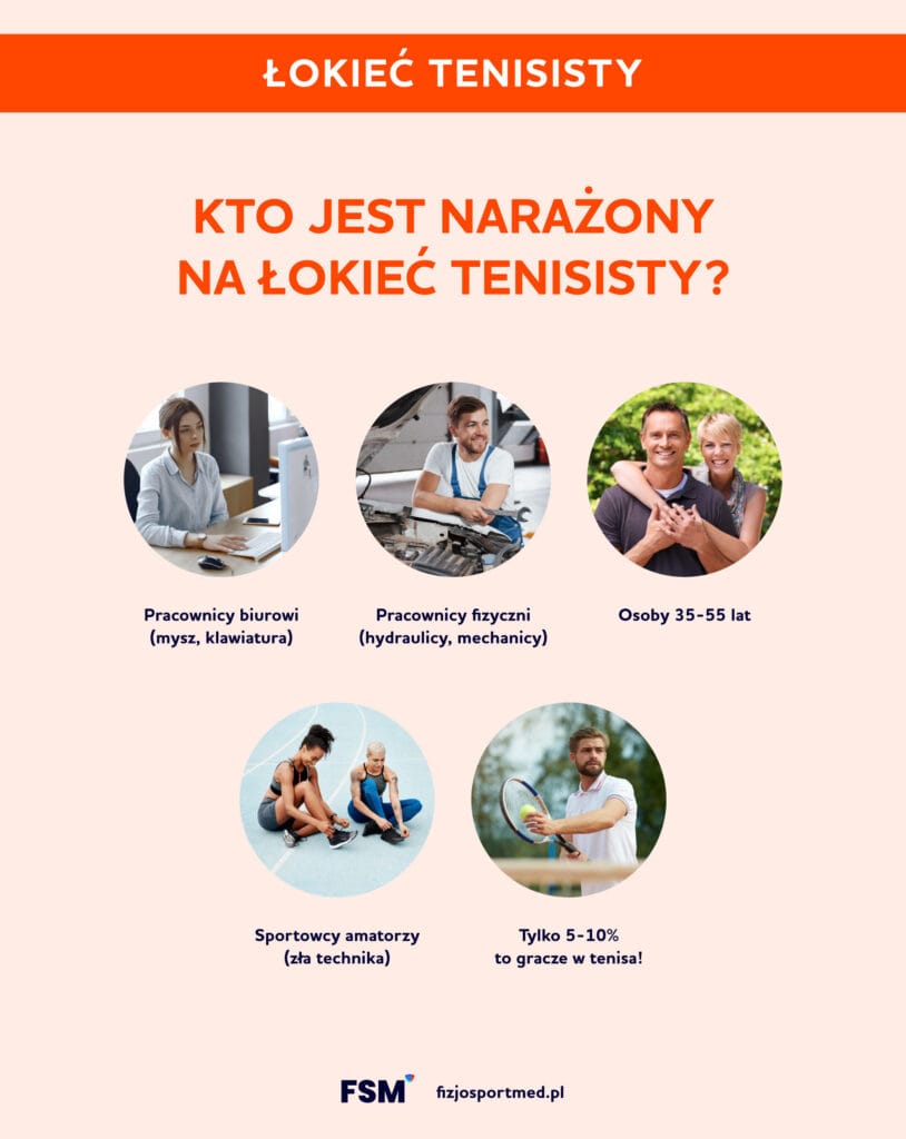 Łokieć tenisisty – objawy, przyczyny i skuteczne metody leczenia 12 Lokiec Tenisisty